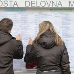 Pozitivni gospodarski trendi se nadaljujejo: Manj brezposelnih kot pred enim letom