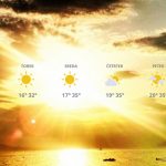 Pred nami nov vročinski val, temperature krepko čez 30